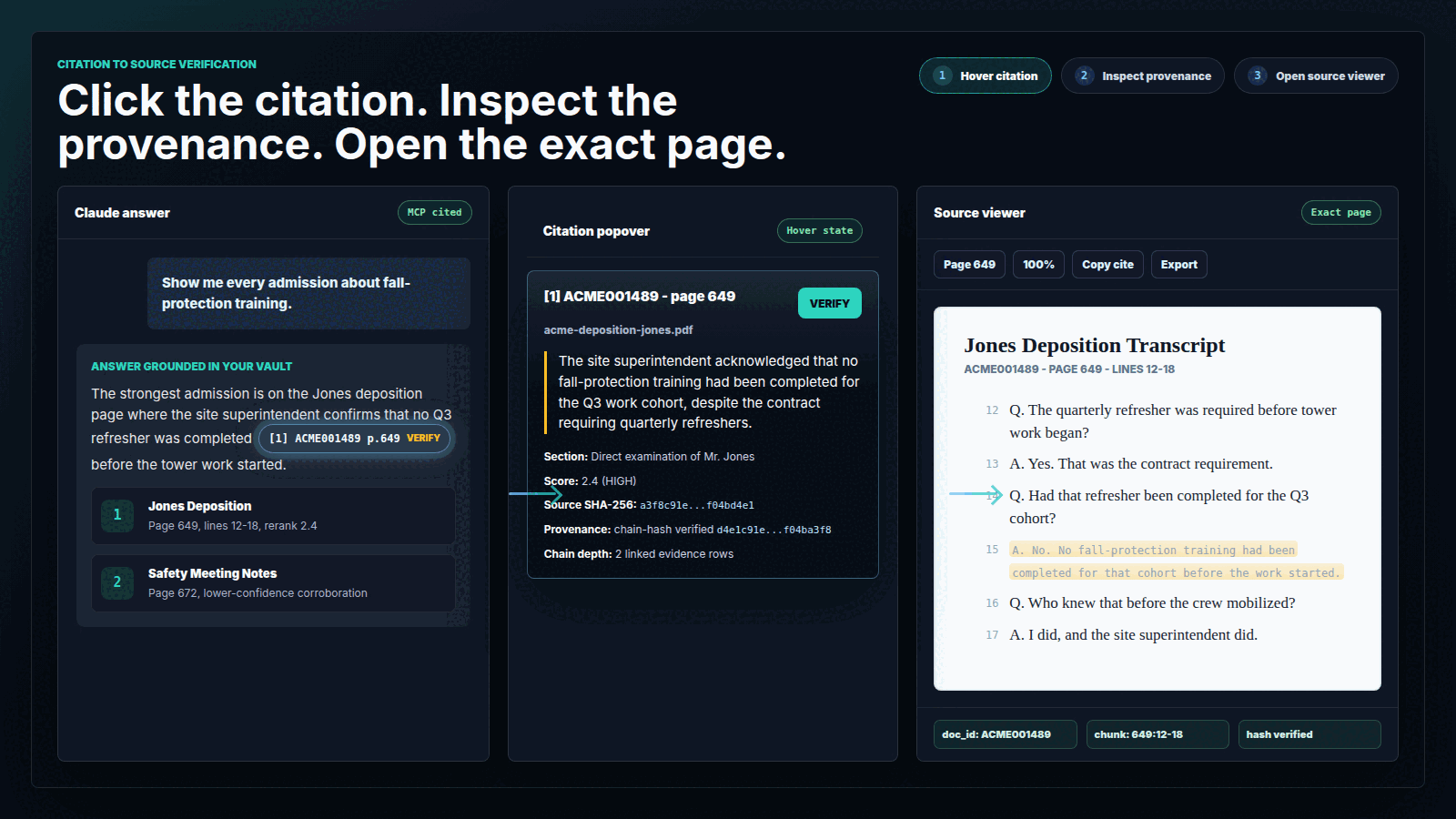 Animated Leapable citation flow showing a cited Claude answer, a verification popover, and the highlighted source viewer page